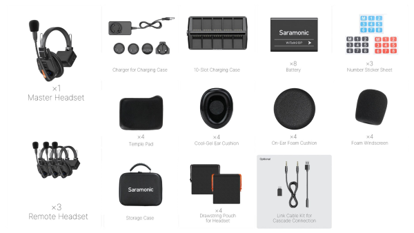 SISTEMA DE INTERCOMUNICACION WITALK9 WT4S SARAMONIC