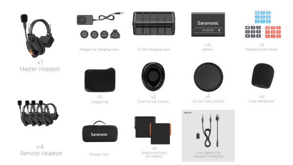 SISTEMA DE INTERCOMUNICACION WITALK9 WT5S SARAMONIC