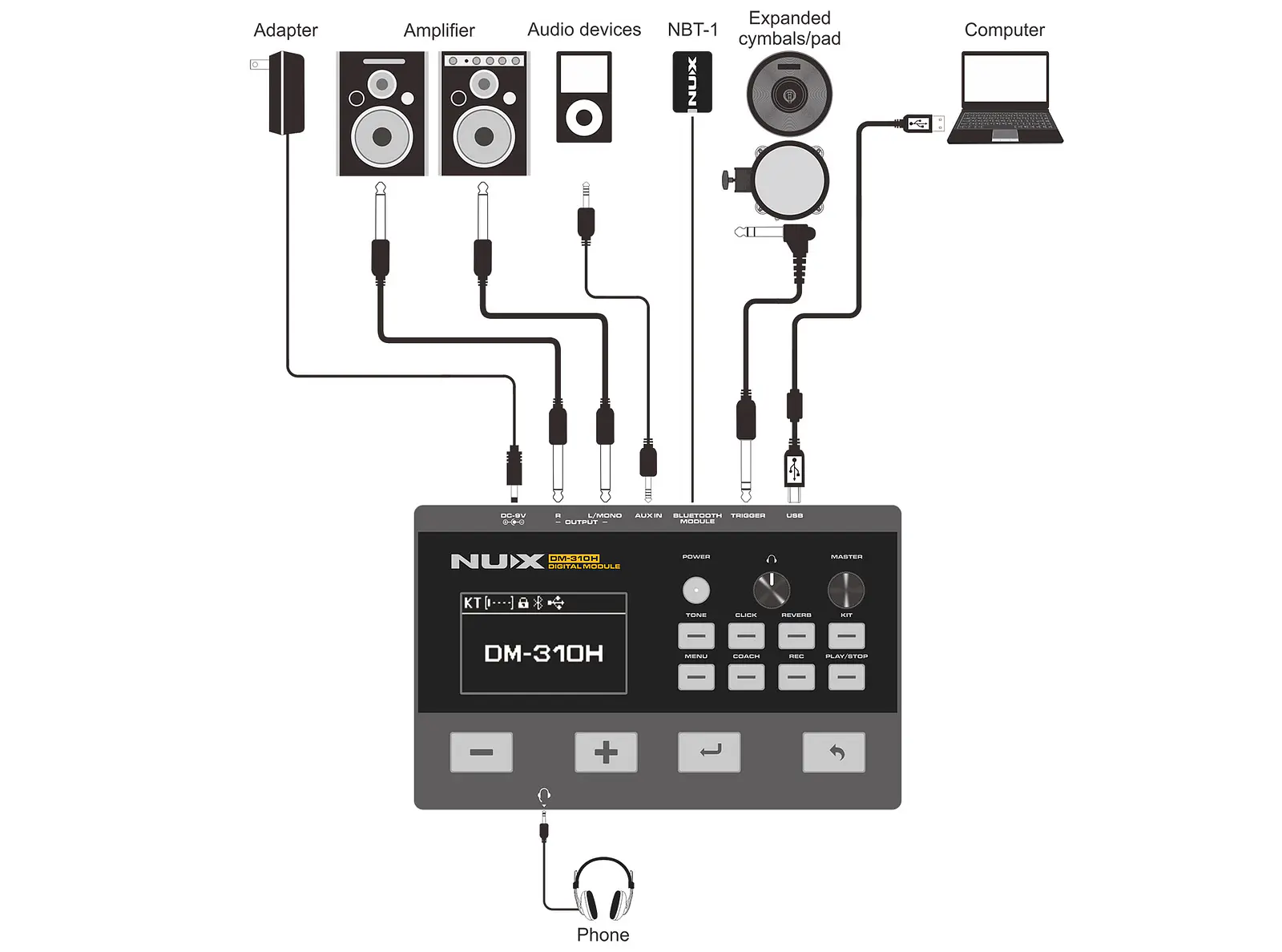 BATERIA ELECTRONICA DM-310H NUX